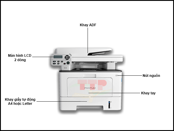 Máy in Pantum BM5100ADN