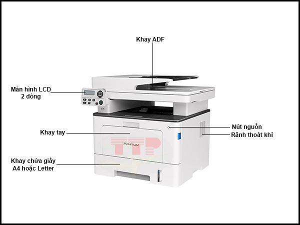 Máy in Pantum BM5100ADW đa chức năng