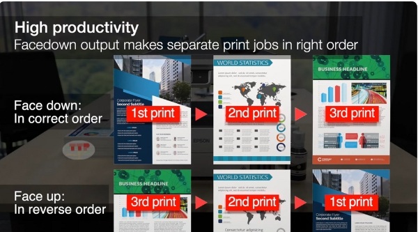 Máy in phun màu Epson Ecotank L6490 TTP