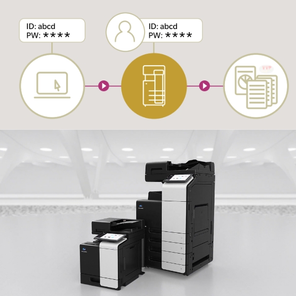 Máy photocopy Konica Minolta Bizhub 551i TTP