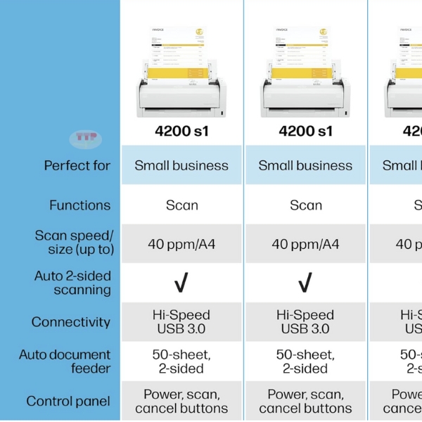 ​ Máy scan HP ScanJet Pro 4200 s1 TTP