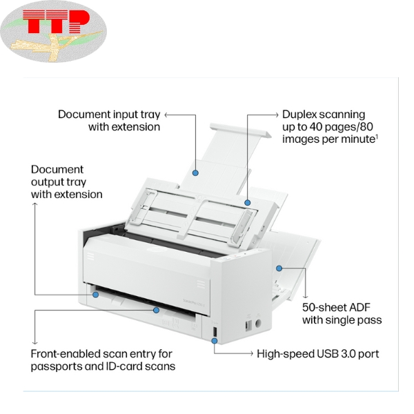 ​ Máy scan HP ScanJet Pro 4200 s1 TTP