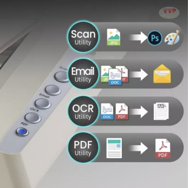 Máy scan Plustek OpticSlim 1680 TTP