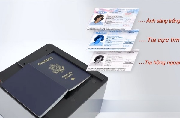 Máy scan Plustek SecureScan X50 TTP