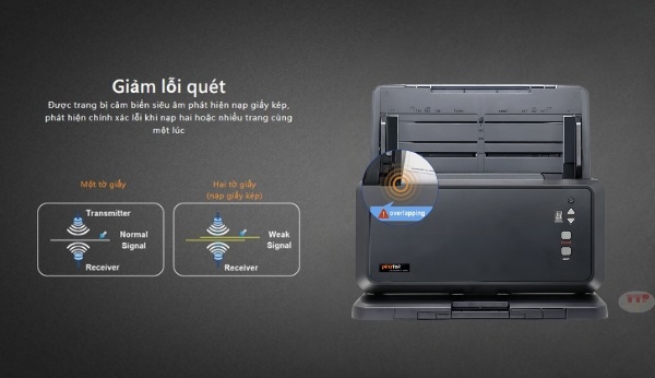 Máy scan Plustek SmartOffice DS68 TTP