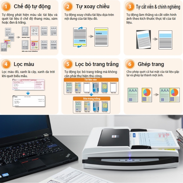 Máy scan Plustek SmartOffice PL3135S TTP