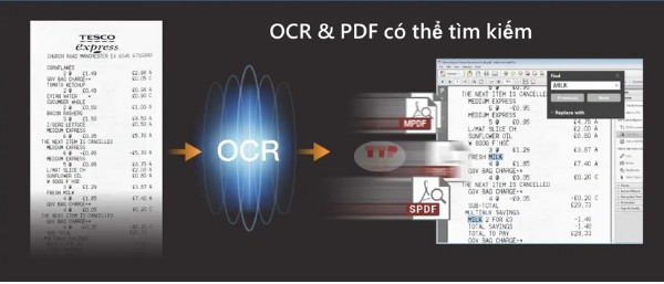 Máy scan Plustek SmartOffice PS187 TTP