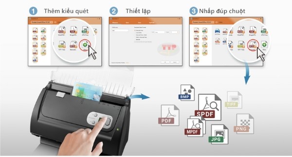 Máy scan Plustek SmartOffice PS187 TTP