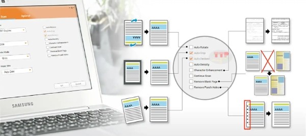 Máy scan Plustek SmartOffice PS187 TTP