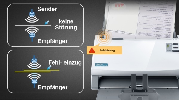 Máy scan Plustek SmartOffice PS456U Plus TTP