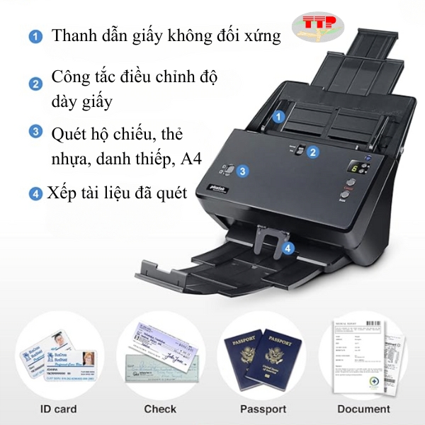Máy scan Plustek SmartOffice PT2160 TTP