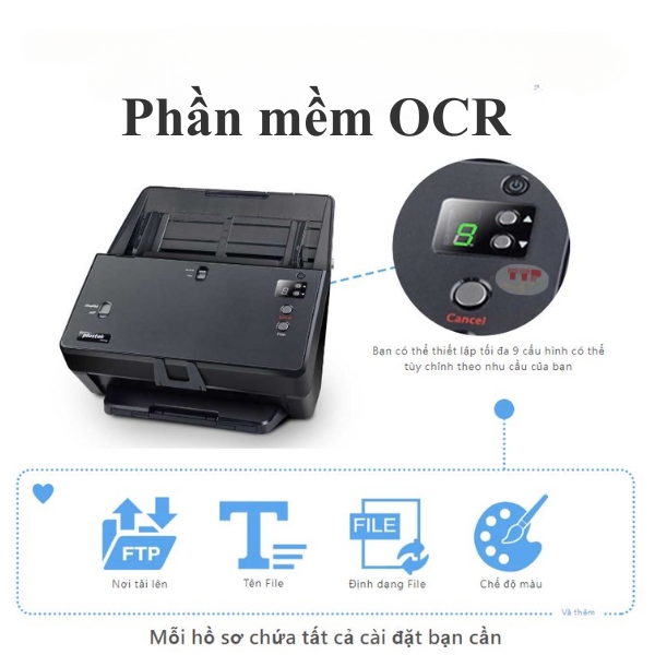 Máy scan Plustek SmartOffice PT2160 TTP