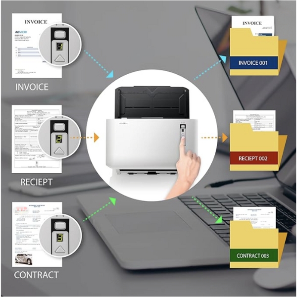 Máy scan Plustek SmartOffice T300 TTP