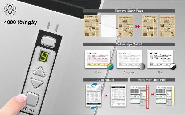Máy scan Plustek SmartOffice T300 TTP