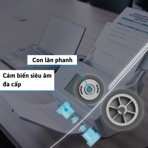 Máy scan Ricoh IX2500