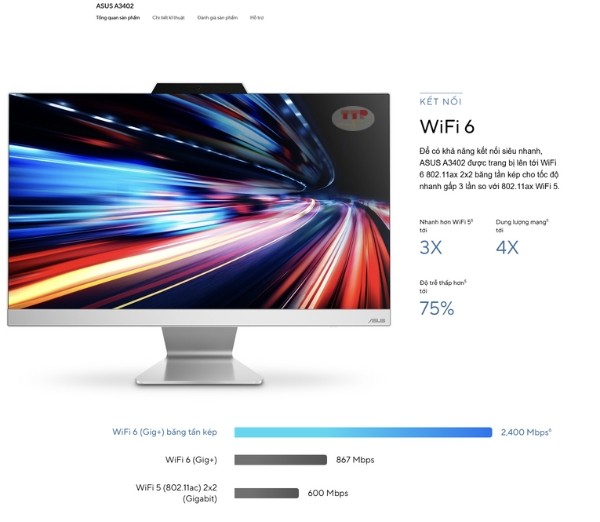 ​ ​ Máy tính bộ All in one Asus A3402WVAK-WPC106W Intel i7-1355U TTP