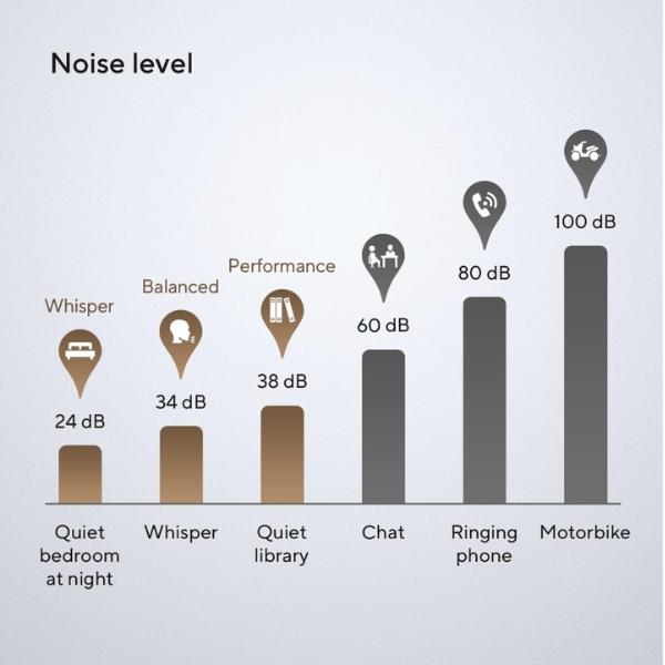 Máy tính bộ Asus V500MV-13420H137W i5-13420H TTP