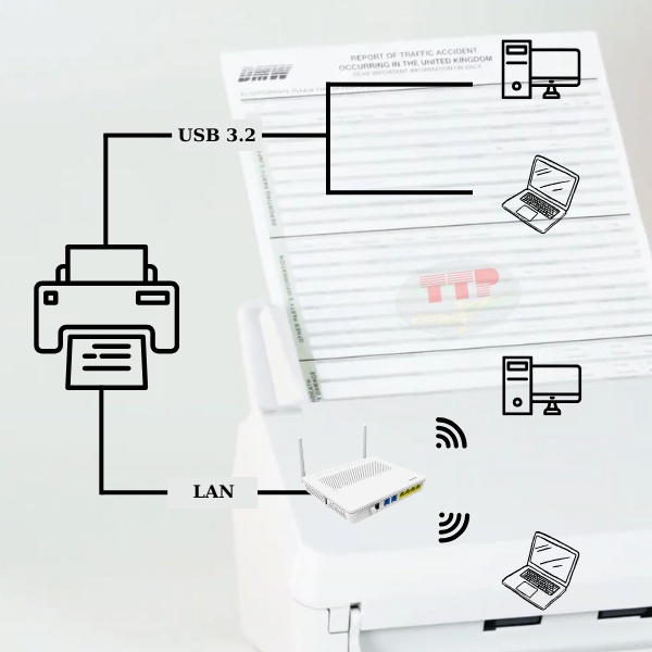 Máy scan Ricoh Sp1130n