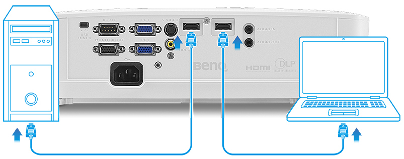 Máy chiếu BenQ MS531