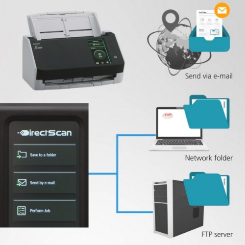 Máy scan Ricoh Fi-8040