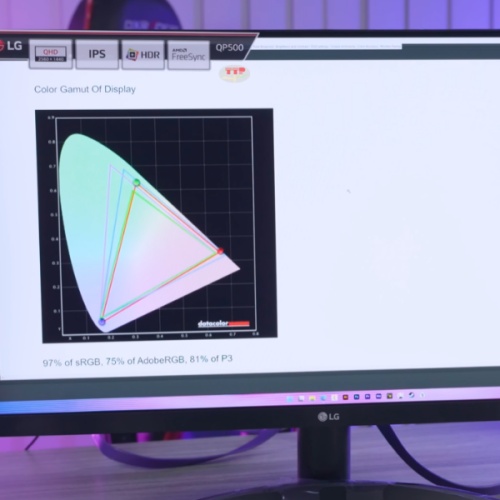 Màn hình LG 24QP500-B 23.8 inch