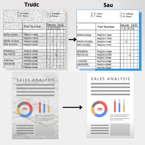 Máy scan Ricoh Fi-8250U