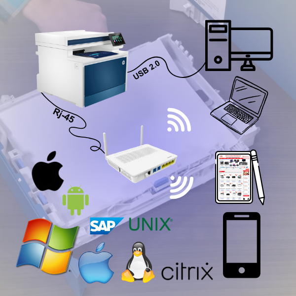 Máy in màu HP Color LaserJet Pro MFP 4303fdn