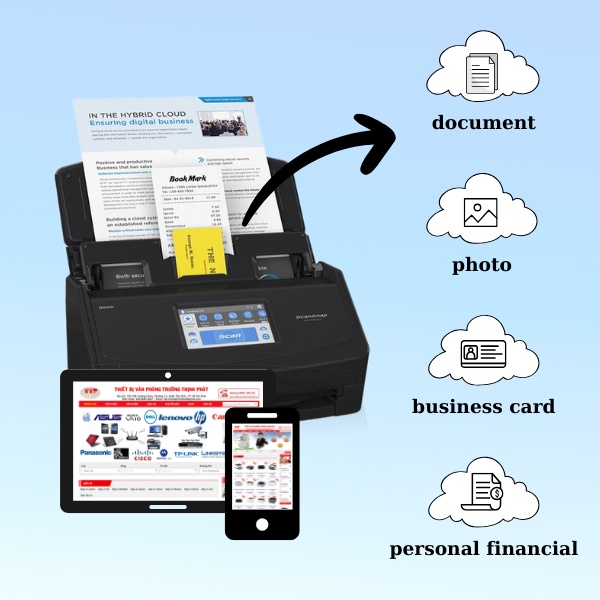 Máy scan Ricoh iX1600