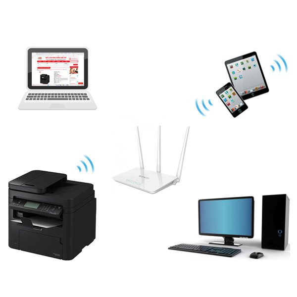 Canon MF275Dw WiFi