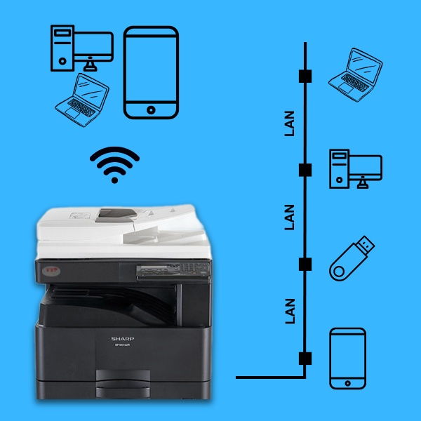 Máy Photocopy Sharp BP-20M24