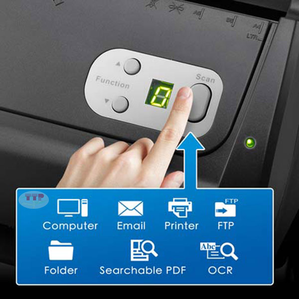 Máy scan Plustek PS286 Plus