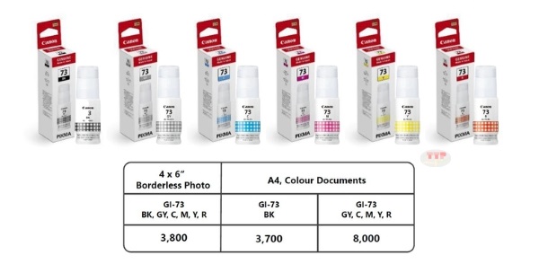 Hộp mực Canon GI-73 BK/GY/C/Y/M/R TTP