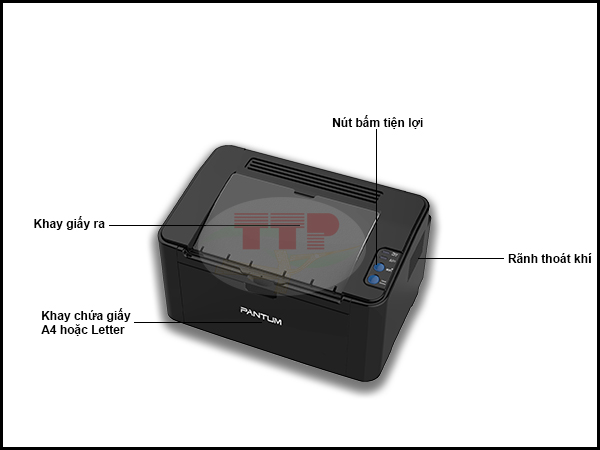 Dung lượng khay giấy lớn Máy in Pantum P2516 đi kèm 2 khay giấy với dung lượng khác nhau. Cụ thể, khay nạp giấy có thể chứa đến 150 trang, giúp bạn có thể in ấn một lượng lớn tài liệu mà không cần phải thường xuyên thêm giấy. Khay nhận giấy có dụng lượng lên đến 100 trang, thuận tiện trong việc thu nhận các bản in đã hoàn thành tiện lợi.