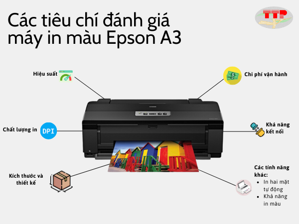 Máy in màu A3 Epson