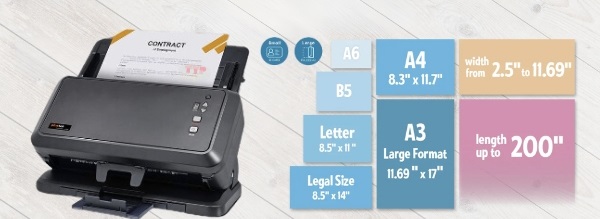 Máy scan Plustek SmartOffice DS68 TTP