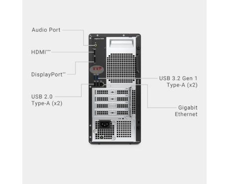 Máy tính để bàn Dell Inspiron 3030T MTI71027W1 i7-14700