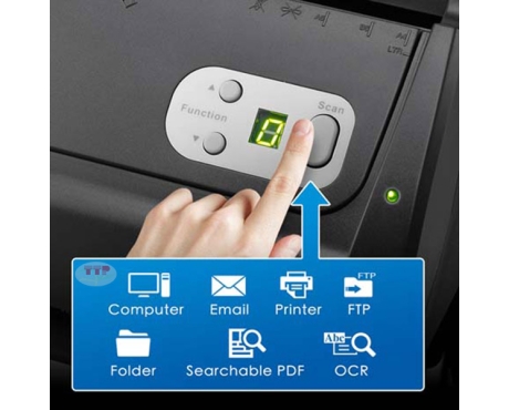 Máy scan Plustek SmartOffice Ps286 Plus