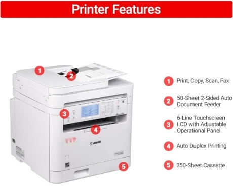 Máy in Canon MF289Dw